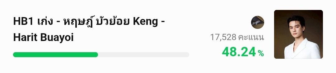 Me_Meaw04's tweet photo. รหัสแดงแป๊ดดดด 🚨🚨🚨🚨

#VoteforKNP 
#KengHarit #nampingster
#KengNamping #เก่งน้ำปิง https://t.co/01cicoipsh