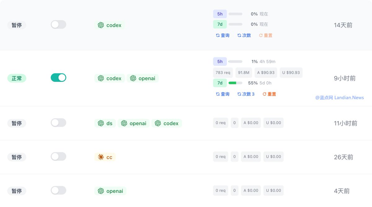 蓝点网 tweet media