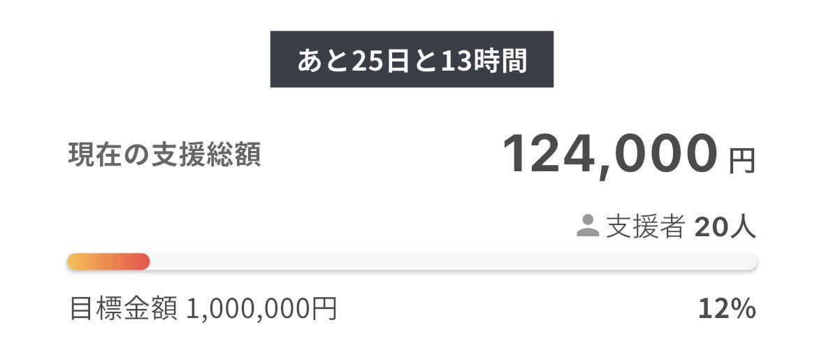 tsucci2200tv's tweet photo. おはようございます☀
#Rabbithole で公演される
新作 #マダミス のクラファンに挑戦中🔥

╭━━━━━━━━━━━╮
   今日の目標【達成率20%】
╰━━━━━ｖ━━━━━╯
毎日1人でも多くの方に届いてほしいので拡散&ご支援をお願いします🙇🏻‍♂️

詳細は⏩https://t.co/lpK68OH8lP
#ラビホ #アリスの裁き #2200年TV #マーダーミステリー