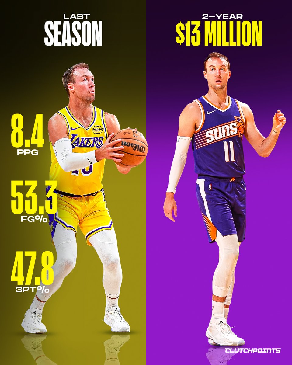 SunsNationCP's tweet photo. Luke Kennard is headed to Phoenix.

The Suns just added one of the NBA's best shooters. 🔥 https://t.co/cMZCXoTNvm