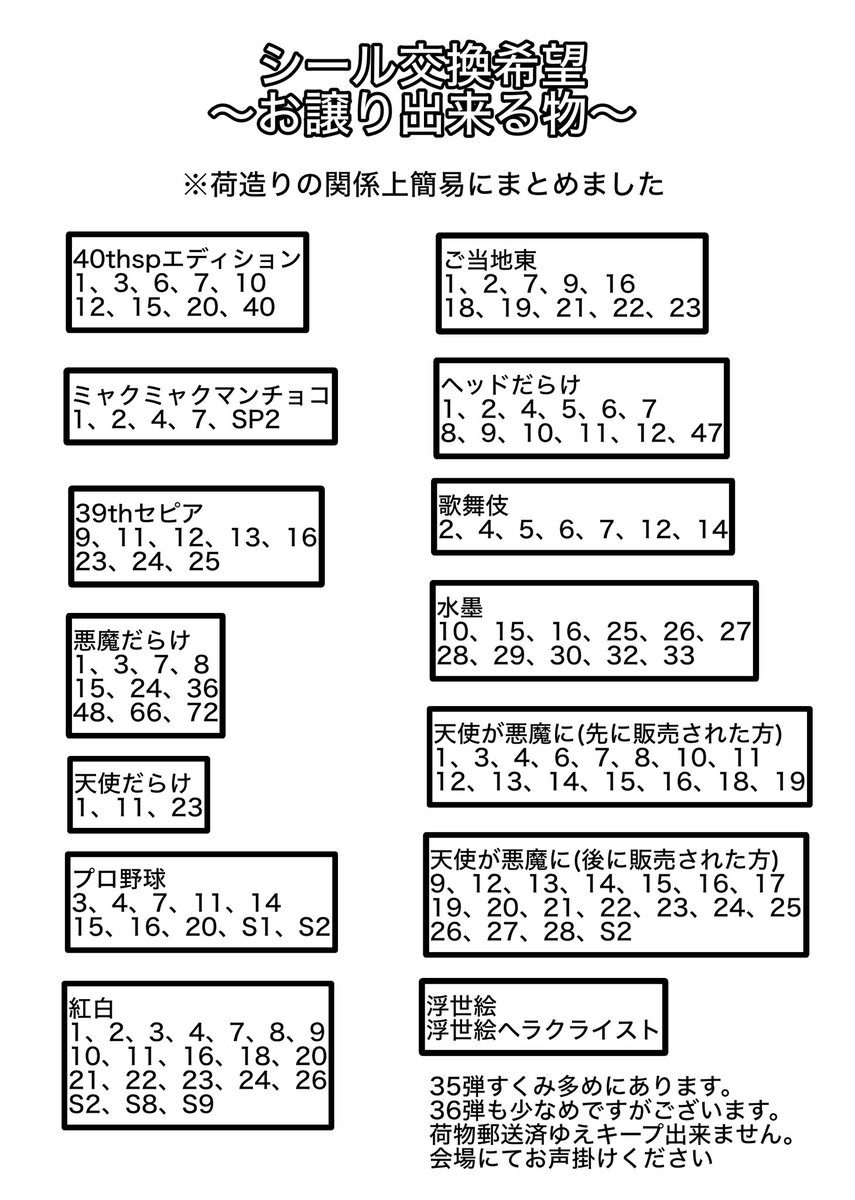 LXM31863Yqmksdj's tweet photo. 少しでもシール交換が円滑に行えればいいな、の思いで
大雑把にまとめてみました！
荷物郵送済ゆえキープ出来ないのすいません😅
会場でお声掛けください🙇‍♀️
スペース22でお待ちしてます！
#ビックリマンオンリーイベント
 #BMゆるオンリーin関東the2nd https://t.co/yD77M2IxmL