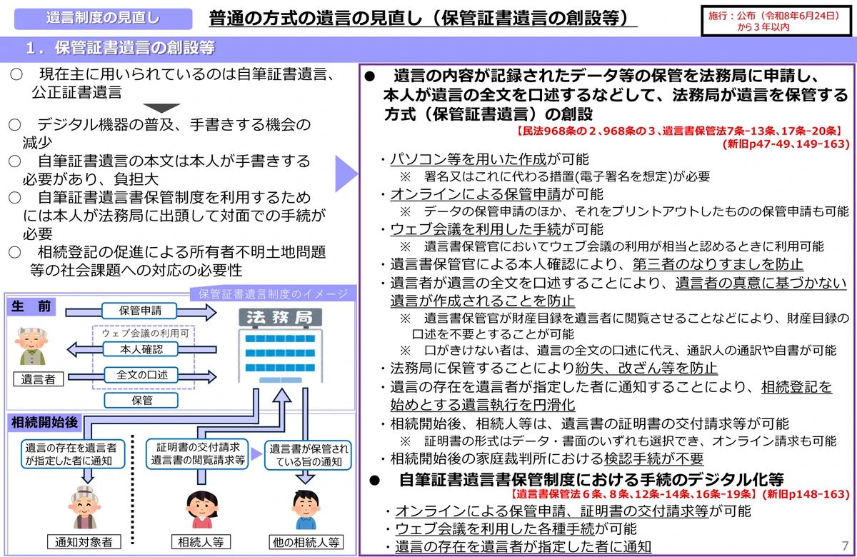 大和田健介（司法書士） on X: 