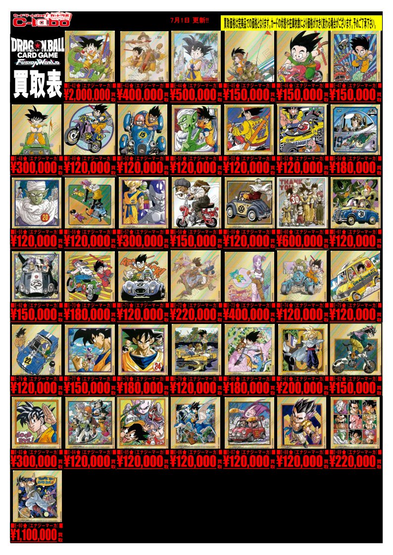 ドラゴンボールフュージョンワールド買取情報①】 ドラゴンボール