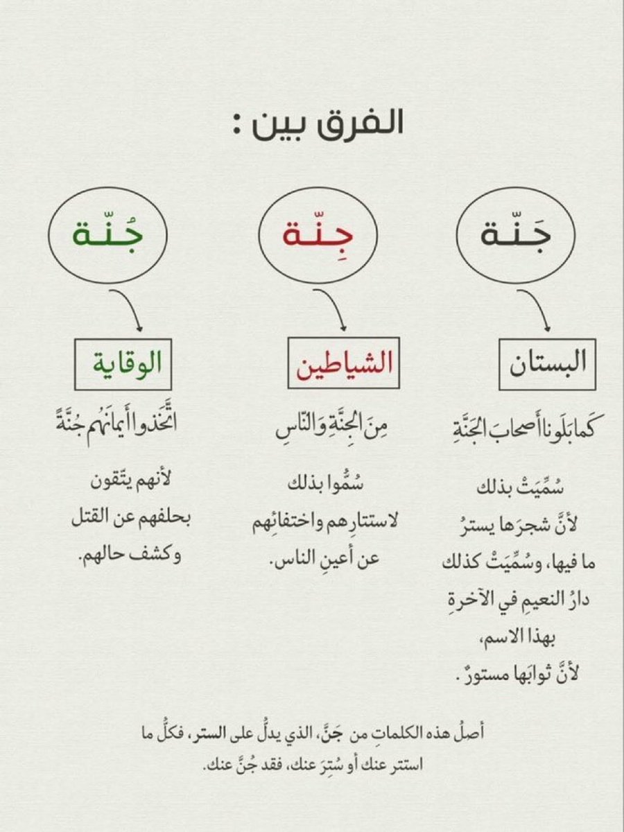 BassamAlshatti's tweet photo. كلمة من ثلاثة احرف متشابهة…

عند التشكيل اختلفت معانيها…!! https://t.co/3RzN3fHZQK