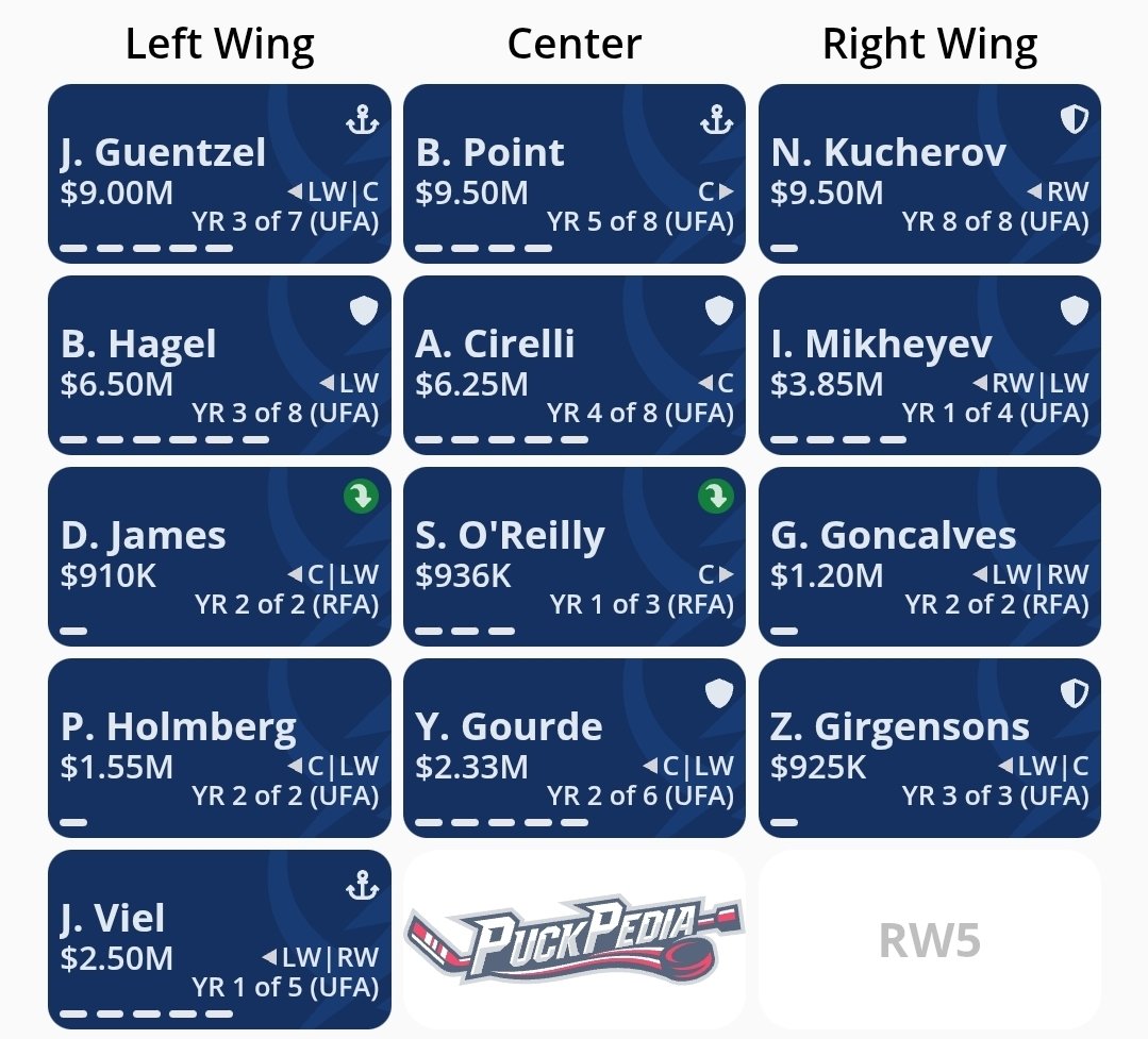 DustinKeene86's tweet photo. @LightningRating https://t.co/CskhUOaftG