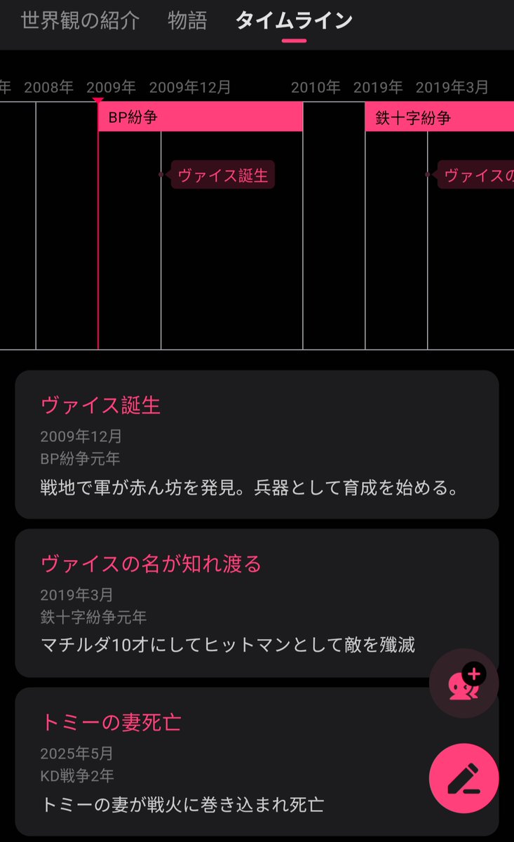 happybutter001's tweet photo. #OCVerse 私はいつかゲームにしたいと考えているBRAVO-BRAVO!!という作品のキャラクターを登録しています☺️
この度企画にお声がけいただき、使ってみた感想を他作品の新しいイラストと共にTikTokで投稿しようと思います✨
サイト、TikTokぜひフォローお願いします✨ #PR https://t.co/KlnofJJkDR