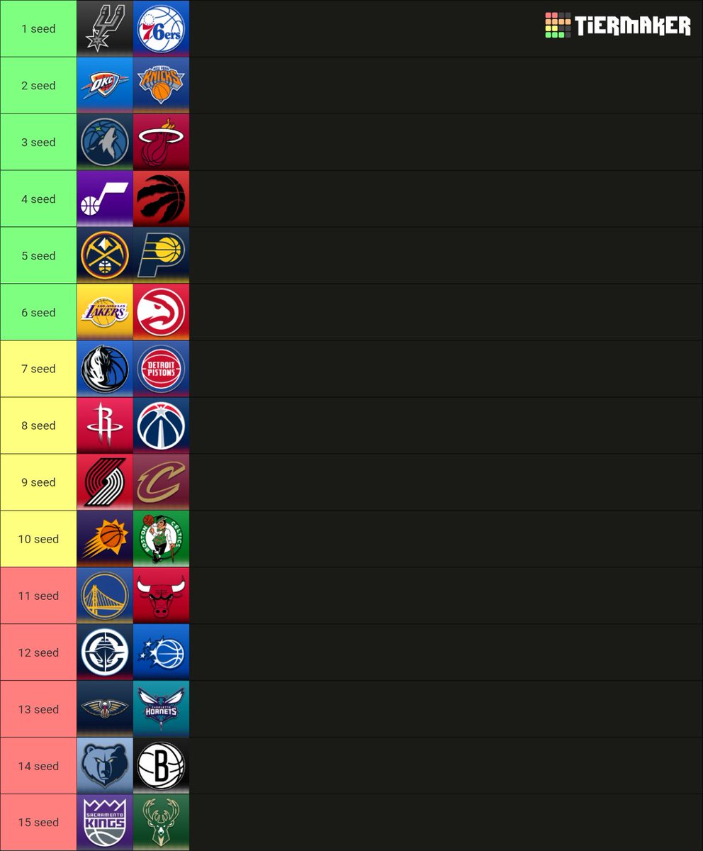 DawsTakesNote's tweet photo. 2027 NBA standings prediction as of todah, subject to change cause more moves will happen https://t.co/UWteWqYrJ7