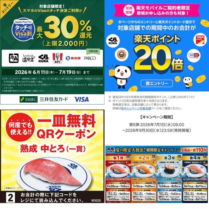 ourmoneybook's tweet photo. 【くら寿司40%還元+中トロ無料】今、くら寿司に行くと「実質40%還元」＆「中とろ1皿無料」になるのお得コンボが完成しちゃいます🍣🔥
3つのキャンペーン重ね掛け！👇
①三井住友カードVisaのスマホタッチ決済で【最大30%還元】📱
②楽天モバイル契約者限定！ポイント20倍で【実質10%還元】
③くら寿司公式QRクーポンで【熟成中とろ1皿無料】🍣
30% + 10% ＝ 驚異の【合計40%還元】！！
しかも、中とろが一皿無料で食べられちゃいます🤤
▼お得に食べるための具体的な手順
①SMBCのキャンペーンページで「Visa割」にエントリー！
②楽天モバイルのキャンペーンページで「ポイント20倍」にエントリー！
③くら寿司で限界までお寿司を堪能🍣
④お会計時に「一皿無料QRクーポン」を読み込ませる✨（リプ欄参照）
⑤レジで「楽天ポイントカード」を提示（これで実質10%還元！）
⑥お支払いはスマホの「Visaのタッチ決済で！（これで30%還元！）
▼注意点・還元上限
・SMBC Visa（30%還元）：還元上限2,000円
・楽天ポイント20倍：還元上限1,000ポイント
（※通常200円で1ptのところ20倍なので実質10%還元計算）
👉 どちらも【事前のエントリーが必須】なので絶対にお忘れなく！
🗓️【キャンペーン期間に注意！】
・楽天ポイント20倍：〜9/30（水）
・Visaタッチ：〜7/19(日)まで
・中とろ無料第1弾：〜7/5(日)まで
※第二弾はサーモン