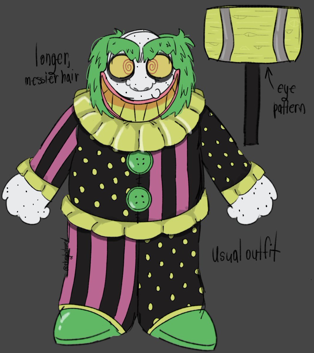 WACKAMOLEGAME's tweet photo. // Because obviously its an animatronic with very limited character, most of it’s depiction is gonna be based off of interpretation and headcanon!!! 

along with that,, here’s my headcanon design i have for him / the way i draw him :0)!!! https://t.co/bXnGCwDKud