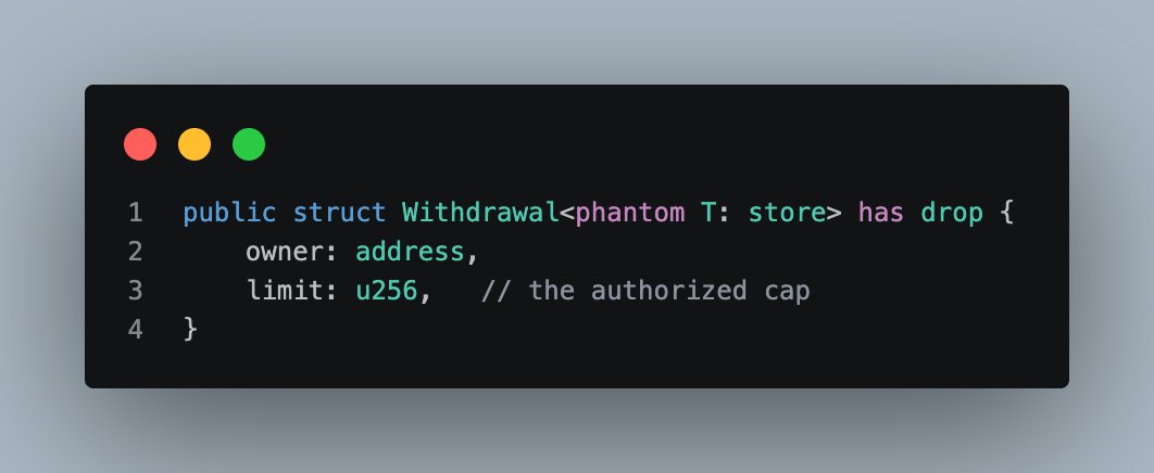 pikapikasui's tweet photo. 2/10 — What is the allowance? Start with its type

#Sui's withdrawal allowance is #Withdrawal:

Look at the abilities: #drop only. No #store, no #key. https://t.co/rzDaclXOvP