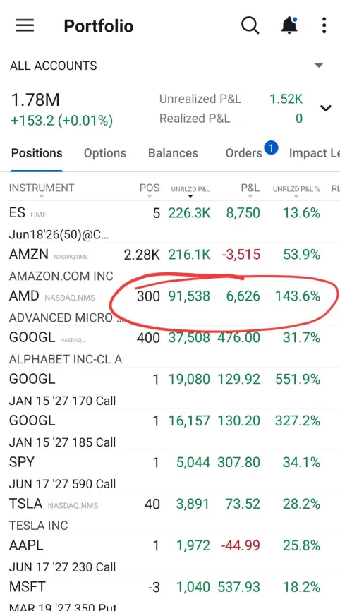 TradingWarz's tweet photo. I will say this ONCE THE TRUTH:  LEAP Options are the BEST way with LESS effort to grow a small account

Why do you think the Institituions use them - No margin, Calculated Leverage, no FOMO, TAX deferral  I hit 551% on $GOOG and shared it with yall step by step

For LEAPS you need DEEP discounts that only occur 1-2x per year MAXIMIM. I use Fibonacci levels to get the EXACT timing on Mag 7 and Multi Baggers

Comment "LEAPS" and I'll send you my free cheat sheet - and I will post NEW alerts all here on X!