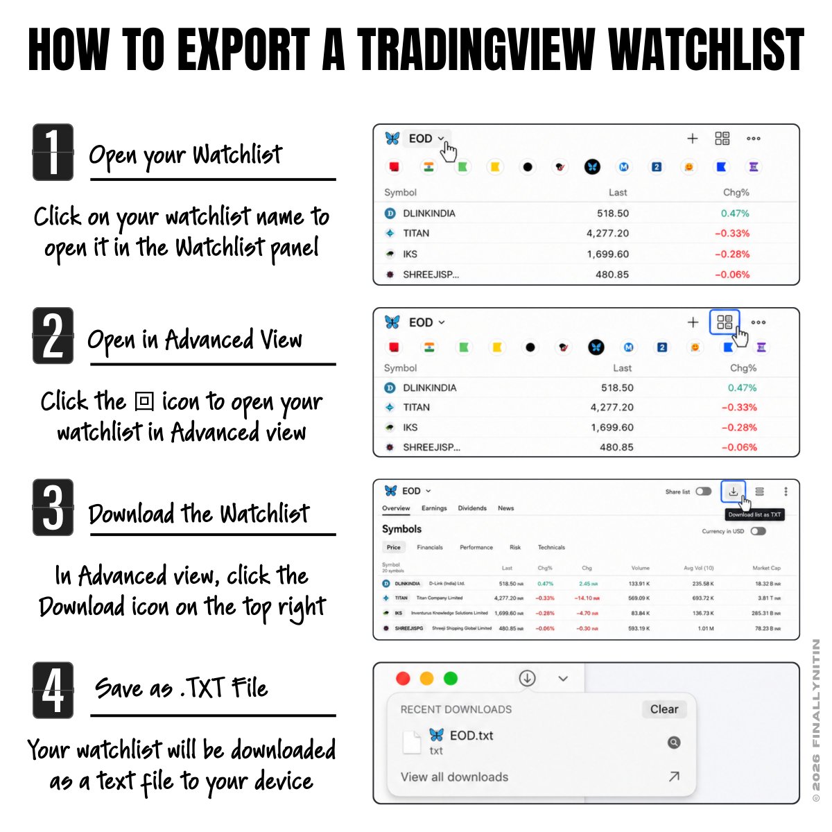 finallynitin's tweet photo. Many TradingView users do not know that they can export their watchlists because the option is hidden behind a click. https://t.co/iVyFfiOK2T