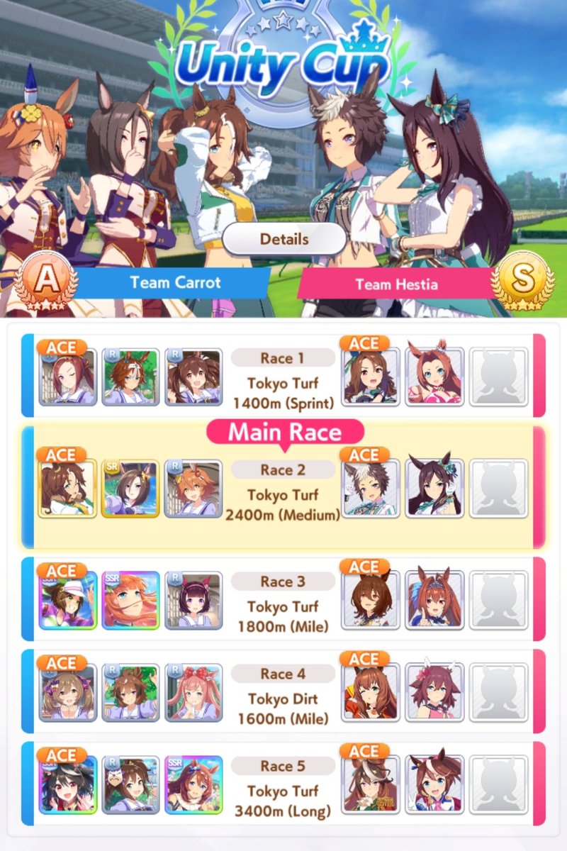 silvantrcn's tweet photo. I was so confused about what most of these Umas had to do with Hestia until I saw that it's them running with their kid https://t.co/0MwdyqS8z3