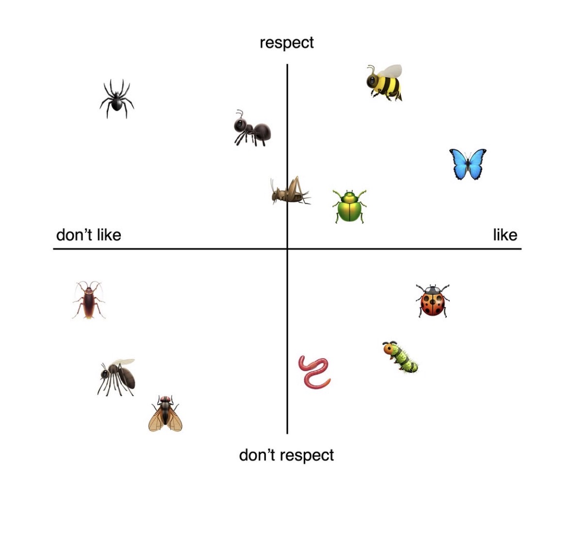 RespectfulMemes's tweet photo. Is this accurate? https://t.co/s4UvGIESTJ