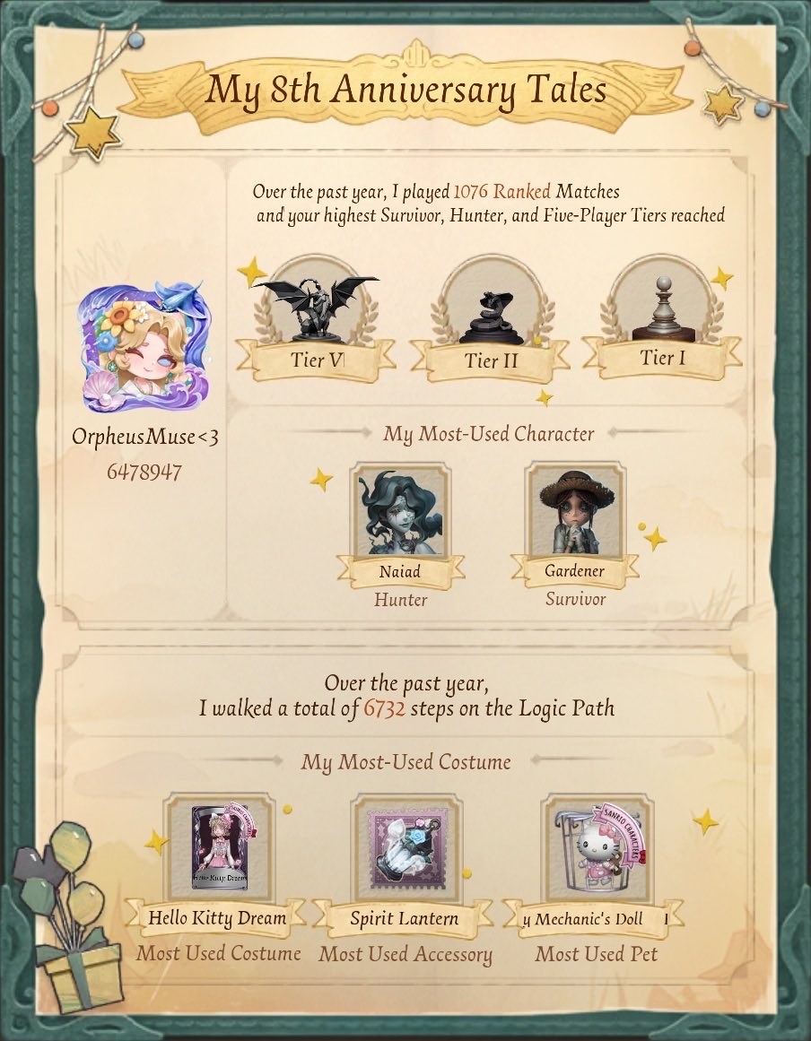 glorifiedneons's tweet photo. I'm playing Identity V. Fancy a game? https://t.co/OqqHL2pS34