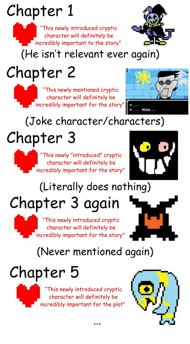 FaeNaoto's tweet photo. New Deltarune chapter, new toys to play with and take super seriously https://t.co/PHqiPbzOed
