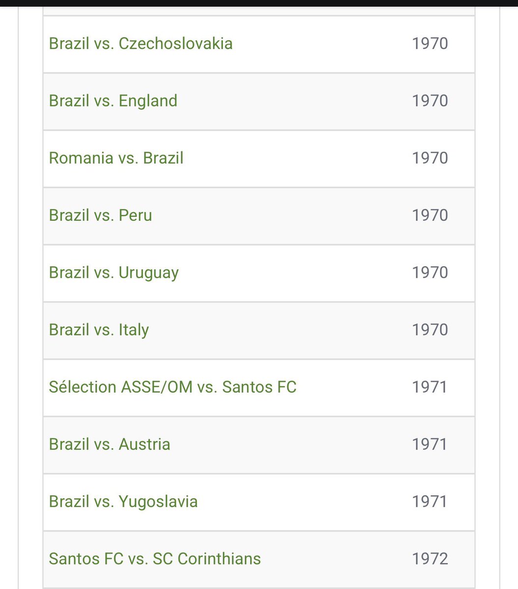 PreciyIsi's tweet photo. You can watch full games of Pele entire 70 WC https://t.co/LtKqgvqqI9