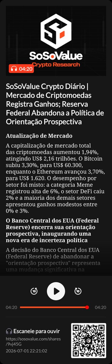 nilon's tweet photo. SoSoValue Crypto Diário | Mercado de Criptomoedas Registra Ganhos; Reserva Federal Abandona a Política de Orientação Prospectiva
🎧 Toque para ouvir｜Tendências e drivers do mercado
https://t.co/lnkZd4BTBS https://t.co/umxNLmMqLn