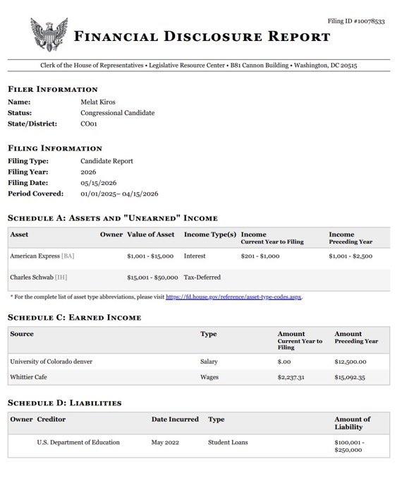WellsJorda89710's tweet photo. Notre Dame Law grad. Fired for pro-Palestine activism post-Oct 7.
29 years old. $30K income. $250K debt. Never built anything.
Democrats keep electing socialist activists — these losers in life — to lead the country.
Now she’s going to Congress. Absolute clown world.
#MelatKiros #SocialistSquad #DemocratDisaster #LosersInCharge #AmericaLast #CongressionalClowns #RadicalLeft