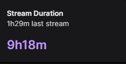 Limfork's tweet photo. Wake up! It's the first of the month

9h stream session + 100 SOL up on the day

Been a looong time since I traded this much in a single day

We run it back tmrw 💪 https://t.co/NyXwmlUfnn
