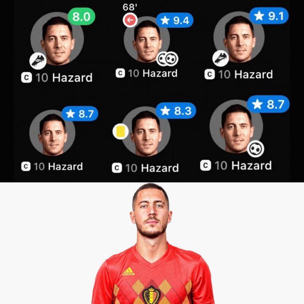 6x7z1_'s tweet photo. اتمنى محد ينصدم من مستوى بلجيكا 
مع احترامي لكل عناصره لكن هذي طبيعتهم 
منتخب متوسط ودايم يطلع بدري 

اللي صار ب 2018 كان استثناء 
لانهم كانو يمتلكون هازارد 👑 

انتشلهم الى نصف النهائي 
وخلا الكل بعدها يحسب لهم الف حساب https://t.co/aqrAP1HsEV