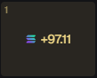 Limfork's tweet photo. Wake up! It's the first of the month

9h stream session + 100 SOL up on the day

Been a looong time since I traded this much in a single day

We run it back tmrw 💪 https://t.co/NyXwmlUfnn