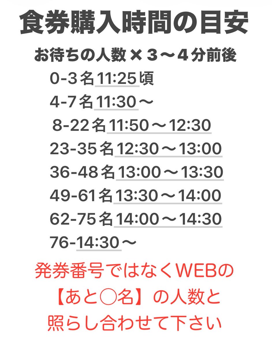 7/2(木)11:30~営業 朝7:28~下記URLより順番待ち受付開始⚠️キャンセル