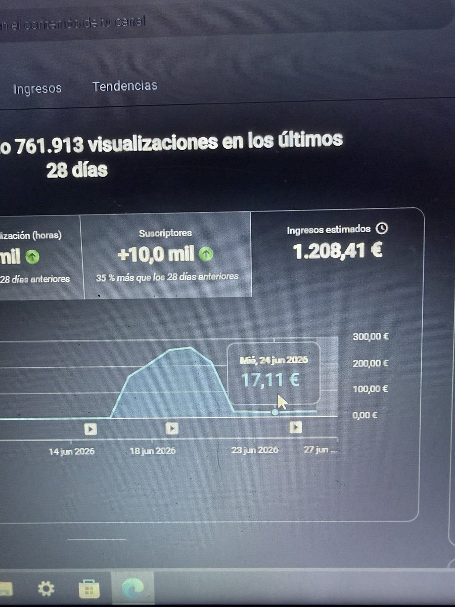 _freebyfx's tweet photo. No cs can explain why they is a massive drop in daily earnings from 23 -27 june by 80% while the total views still stable i have been chatting with support for 6 days and no resolution im not the only one affected alot of new monetized account are facing this issue @TeamYouTube https://t.co/A0DFDZ4ja1