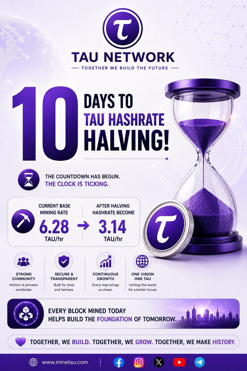 Tau_CoreTeam's tweet photo. ⏳ 10 DAYS TO TAU HASHRATE HALVING! 🚀

The countdown has officially begun.

In just 10 days, the current base mining rate of 6.28 TAU/hr will become part of Tau Network history. After the halving, the base mining rate will change to 3.14 TAU/hr.

This is your opportunity to mine at the current rate before the next phase begins.

⛏️ Current Base Mining Rate: 6.28 TAU/hr
➡️ After Halving: 3.14 TAU/hr

Don't wait until it's too late.

✅ Mine every day.
✅ Stay active.
✅ Invite your friends.
✅ Help grow the Tau community.

Every block mined today helps build the foundation of tomorrow.

The future isn't waiting—it's being built right now.

💜 Together, we build. Together, we grow. Together, we make history.

🌐 https://t.co/t17iclp860

#TauNetwork #TauHalving #Countdown #MineTau #TauFamily #Crypto #Blockchain #Mining #FutureStartsNow #Web3