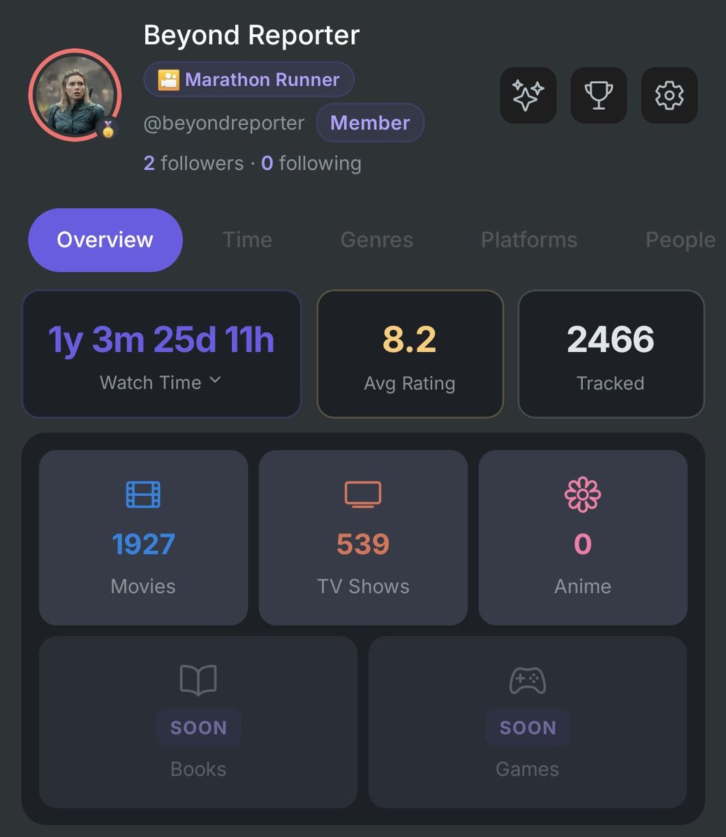 Beyondreporter1's tweet photo. 🚨 TV Time is gone, but don't panic! There’s a perfect replacement and it’s not Serializd.

Download Refract, it's available on the Play Store and App Store. You can export all your TV Time and Letterboxd data to it. It’s the best app right now, always updated, 100% free, and ad-free.

#RefractApp #TVTime #Letterboxd