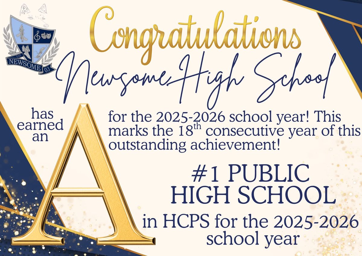 HCPSNewsomeHS's tweet photo. 🐺🏆 Proud to be the #1 public high school in HCPS for 2025–2026 and to earn an A school grade for the 18th consecutive year!
Thank you to our incredible students, staff, families, and community for making this achievement possible. 💙
#NewsomeHigh #HCPS #TraditionOfExcellence https://t.co/motA0jlMt4