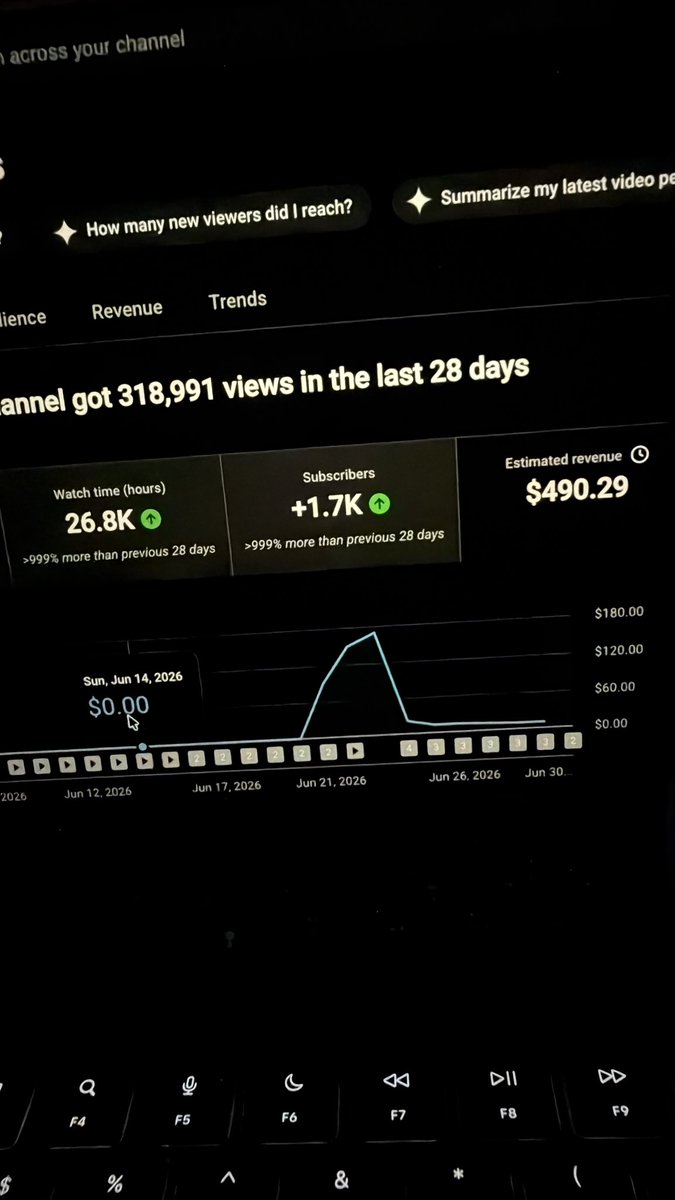 _freebyfx's tweet photo. Daily earnings have reduced by morethan 80% while daily traffic  is is stil increasing al this occur since 23 june and till now daily earning is still reducing why total daily views increases 
@TeamYouTube @YouTube https://t.co/gf1jMkM8Dg