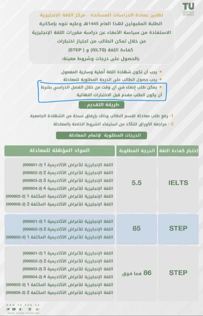 Dr: مسألة وقت tweet media