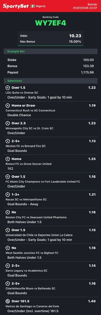 Destinyndus's tweet photo. Wake up boom… 10+ ODDS ☘️💥 https://t.co/xYLnpzC504