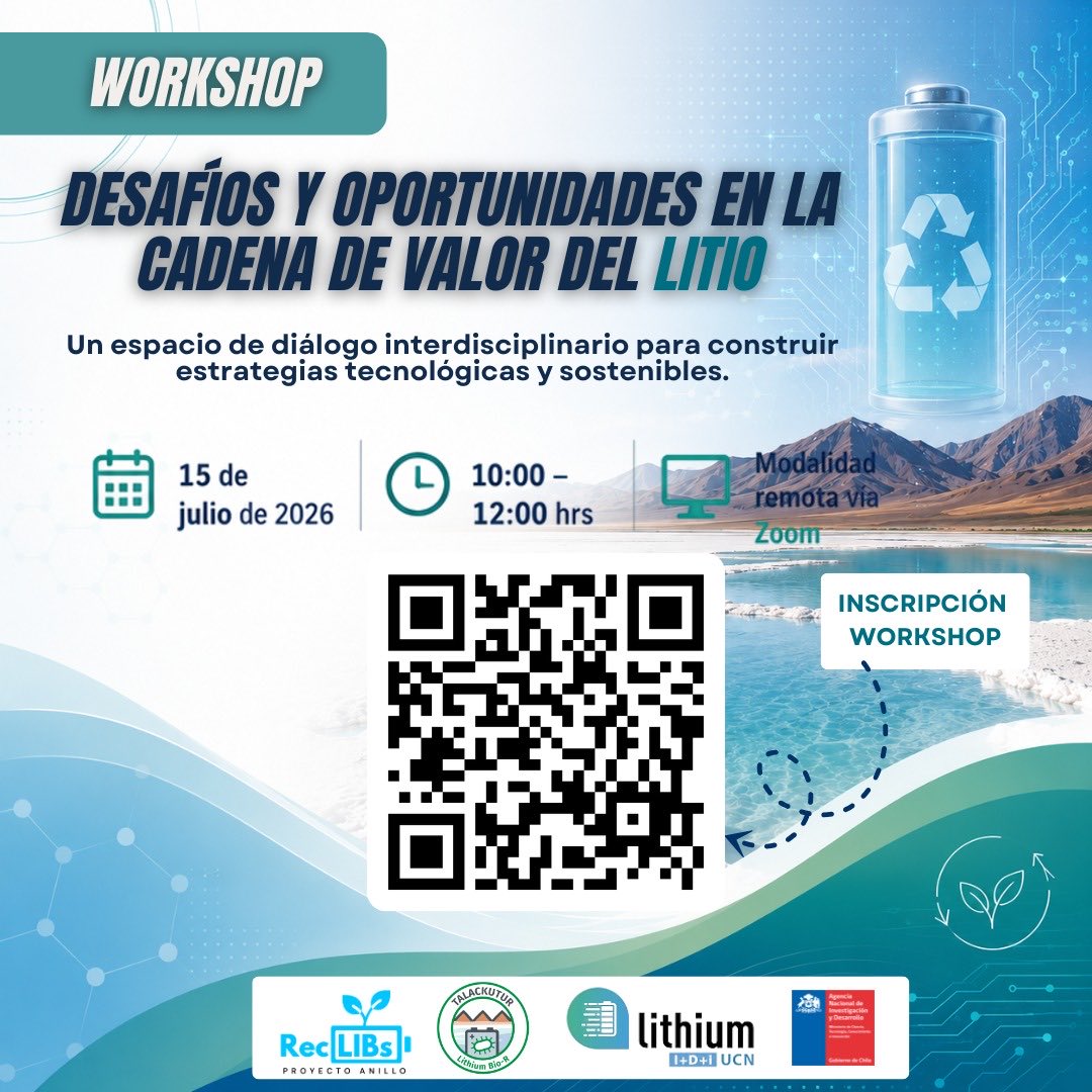 lithiumbio-r_ucn tweet media