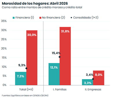Diego Bossio tweet media