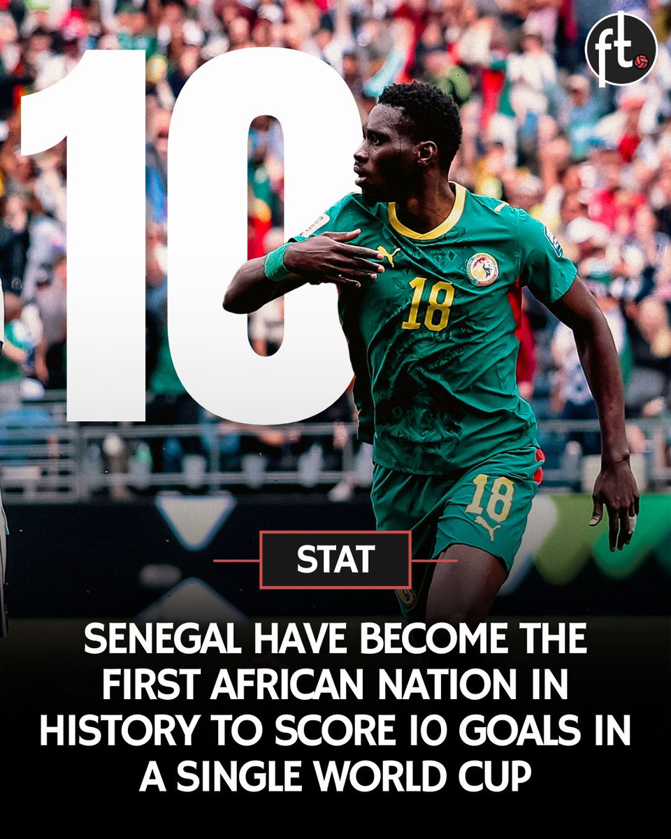 Footballtweet's tweet photo. 🏆🇸🇳 Senegal have become the first African nation in history to score 10 goals in a single World Cup:

⚽️ vs. France
⚽️⚽️ vs. Norway
⚽️⚽️⚽️⚽️⚽️ vs. Iraq
⚽️⚽️ vs. Belgium https://t.co/Opv5unKAmt