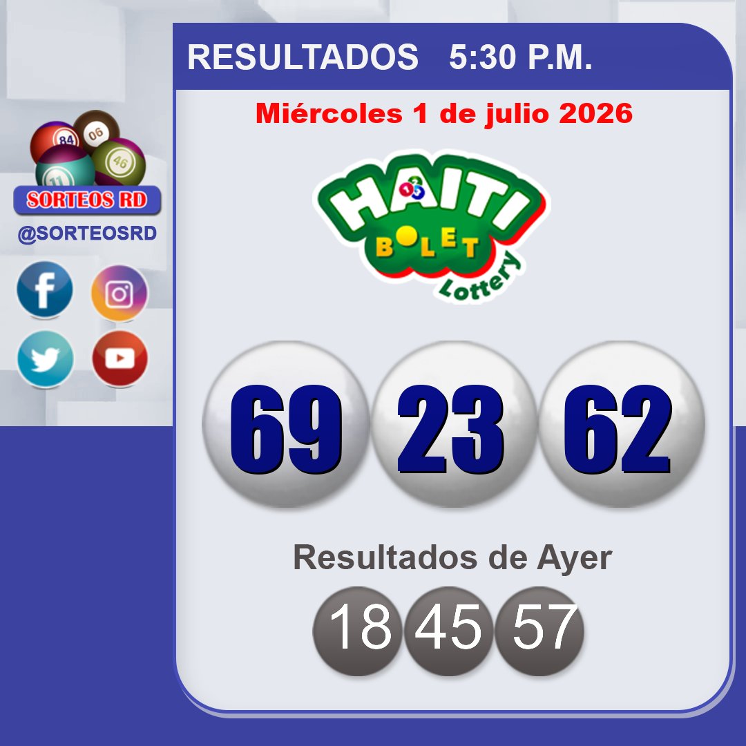 SorteosRD tweet picture