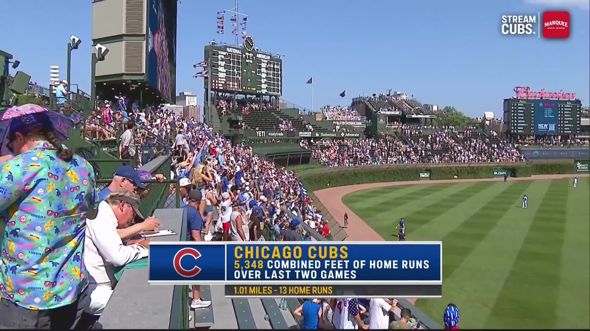 WatchMarquee's tweet photo. 1.01 miles of home runs from the @Cubs over the last two days 💣

Time to log it on @Strava 😁 https://t.co/TryhbHS6h4