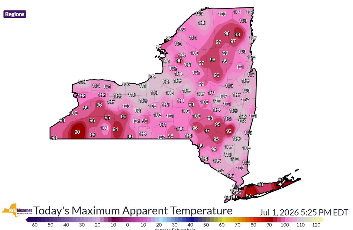 nysmesonet's tweet photo. As of 5:25pm, 87 all time records are broken @nysmesonet since the station was installed! Most of sites had max feel-like temperatures over 100F except mountain regions &amp; Long Island. Max feel-like T is 110.7F at Wolcott at 2:50pm. Check updates on https://t.co/YJCKbKyY3Q https://t.co/rJnKab2nXs