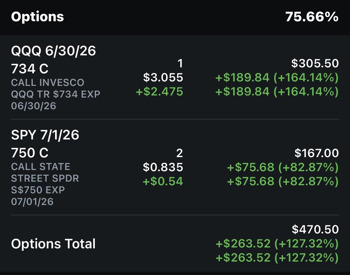 NOLIMITTEE81's tweet photo. Battled the greed itch today and lost. Was up. Should not have happened. Will focus on discipline. https://t.co/0T0bhx3EgH