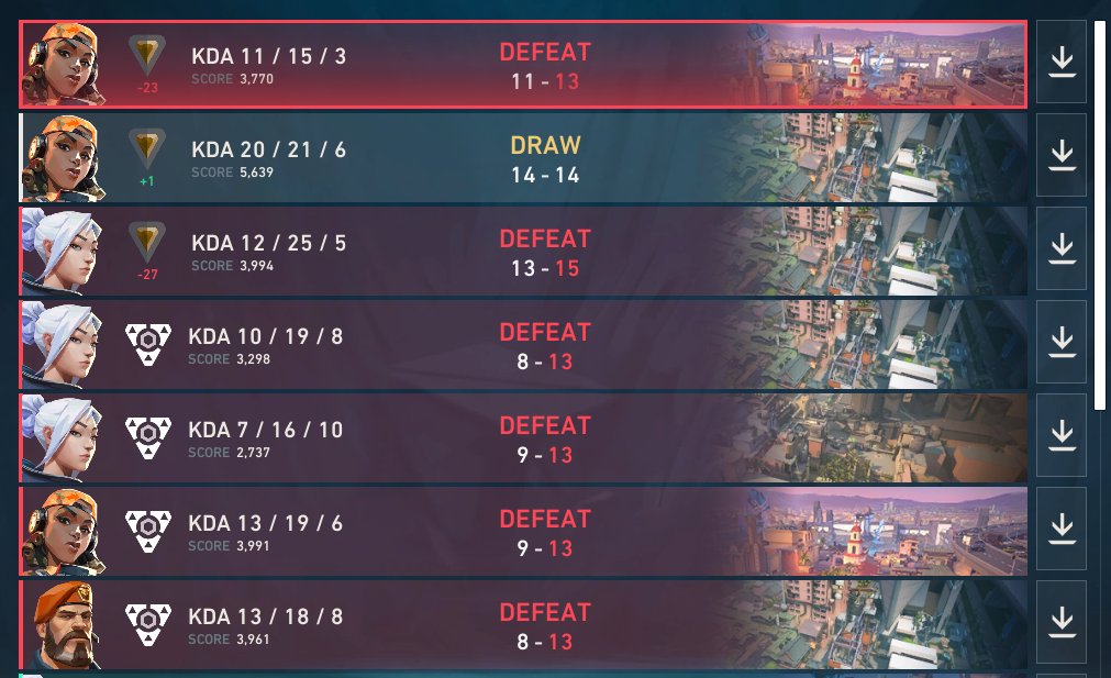 ImRyukyu's tweet photo. ça donne envie de jouer en tout cas ^^ Maintenant rien qu'au deux premiers rounds perdus, je sais que c'est fini et j'essaye même plus de tryhard https://t.co/fdWDyJfXFq