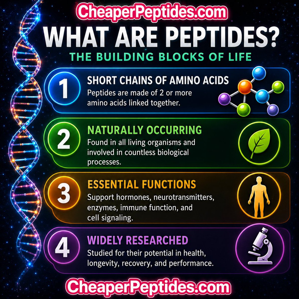 CheaperPeptides's tweet photo. IF ❤️‍🩹 YOU 🩵 KNOW 💚 YOU 💜 KNOW ❤️
🌐 https://t.co/lQpkjj9kF6
Start Educating Yourself Today!
Be ahead of the game now, not later!
#creatorsearchinsights #Peptide #Grey #Fitness #Workout #Weightloss #Compound #Performance #HealthySkinCare #HealthyAging #HealthyRoutine #hairstyle https://t.co/TLcMFxpypP
