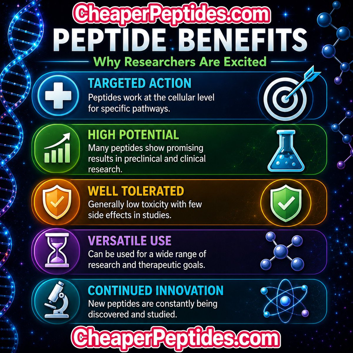 CheaperPeptides's tweet photo. IF ❤️‍🩹 YOU 🩵 KNOW 💚 YOU 💜 KNOW ❤️
🌐 https://t.co/lQpkjj9kF6
Start Educating Yourself Today!
Be ahead of the game now, not later!
#creatorsearchinsights #Peptide #Grey #Fitness #Workout #Weightloss #Compound #Performance #HealthySkinCare #HealthyAging #HealthyRoutine #hairstyle https://t.co/TLcMFxpypP
