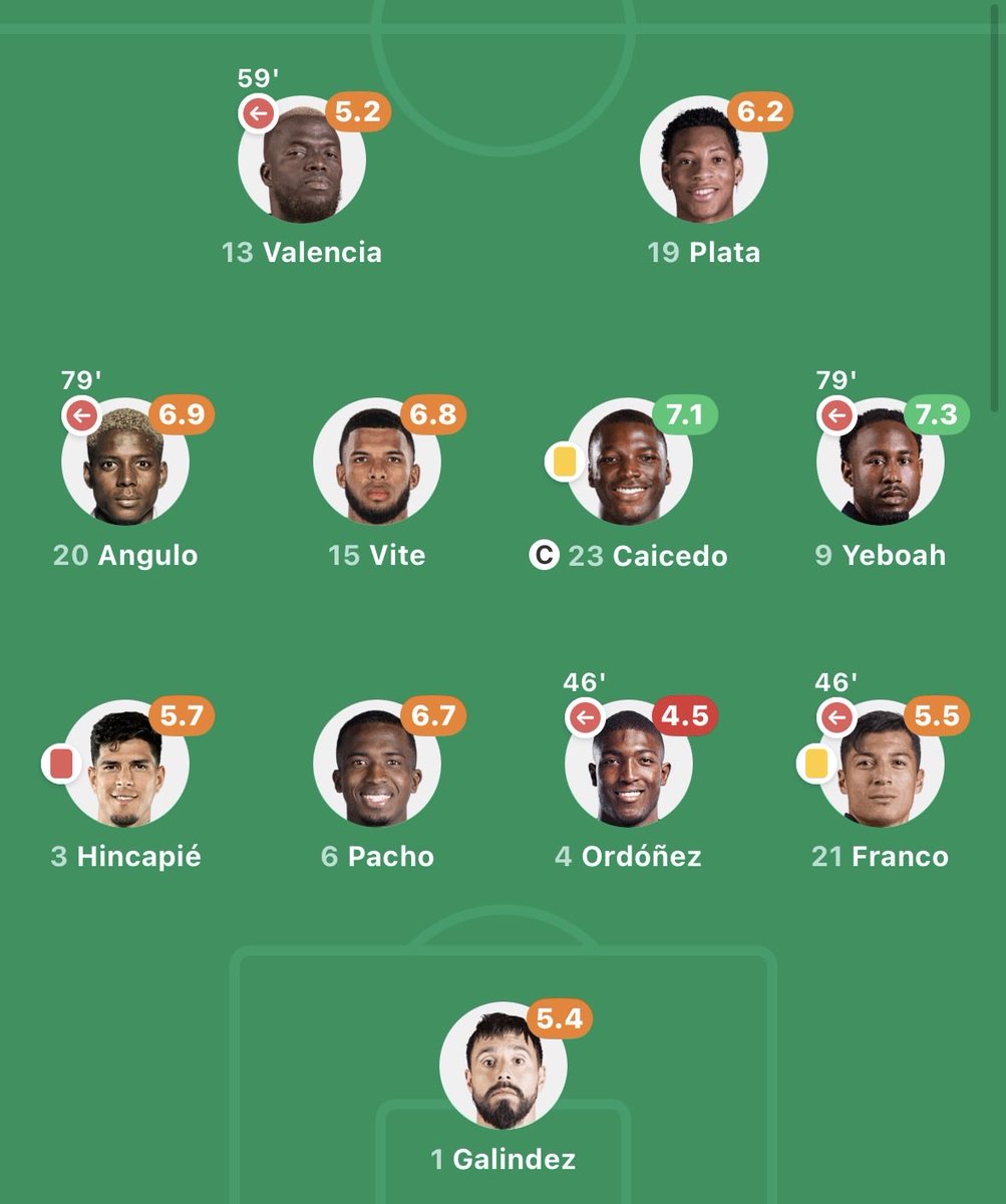 manuluk23's tweet photo. @ESP_LDU @YeloCaz “el negro de quiñones” https://t.co/mC3FodJood
