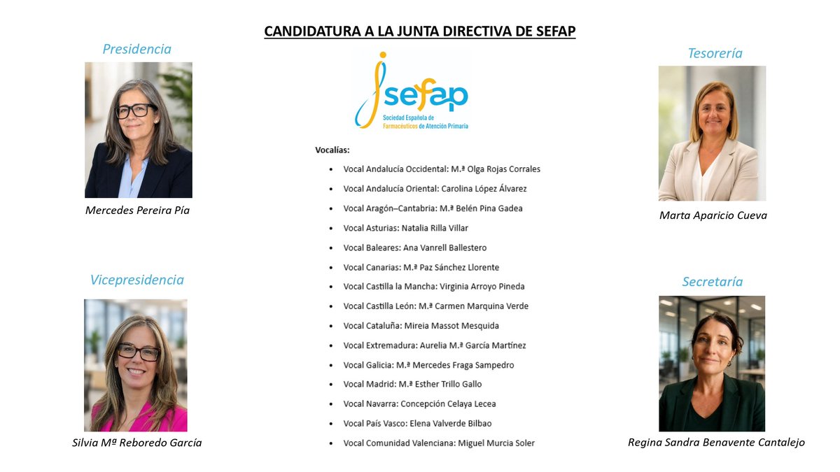 SAFAP_FAP's tweet photo. 🚀 ¡El 2 de Julio comienza una nueva etapa en SEFAP! 16:30 presentación nueva Junta Directiva. Desde SAFAP animamos a  nuestros socios a asistir y acompañar este nuevo proyecto que seguirá impulsando la Farmacia de Atención Primaria. ¡Os esperamos! 💙💛 #SEFAP #FarmaciaAP #SAFAP https://t.co/rJWxjK7RTV