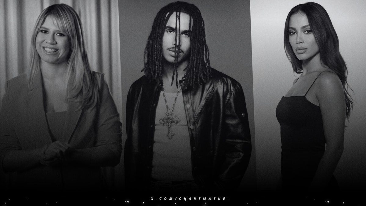 chartmatue's tweet photo. Artistas solistas brasileiros com mais faixas acima de 300 milhões de streams no Spotify:

#1. @MariliaMReal — 11
#2. @Anitta — 6
#3. @matue30 — 5. https://t.co/b8323M7p2m
