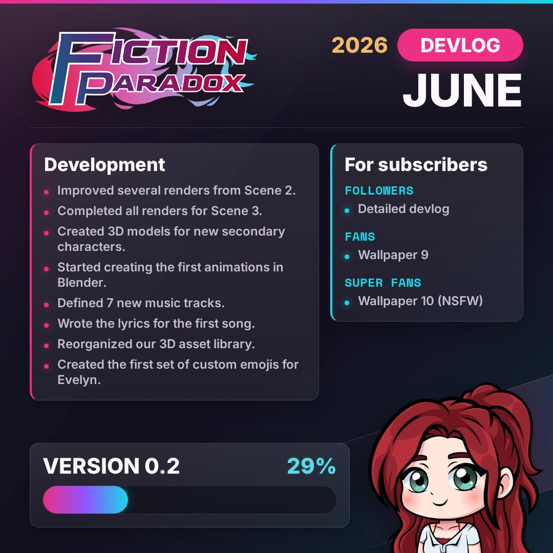 NaventuGames's tweet photo. Detailed devlog only for subscribers:
https://t.co/Wh8khWE7M7
https://t.co/PMqjmEZc55 https://t.co/exthRWUQzh