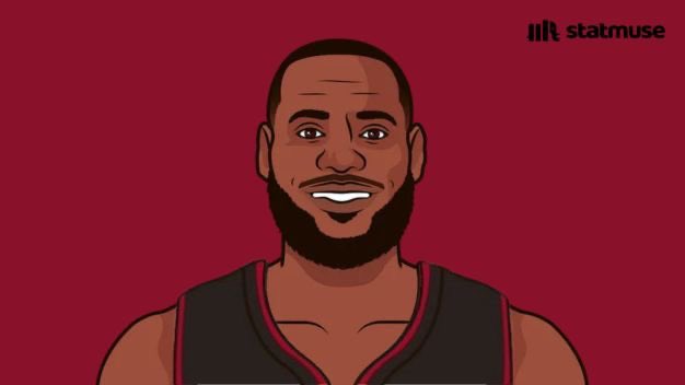 HeatMuse tweet media