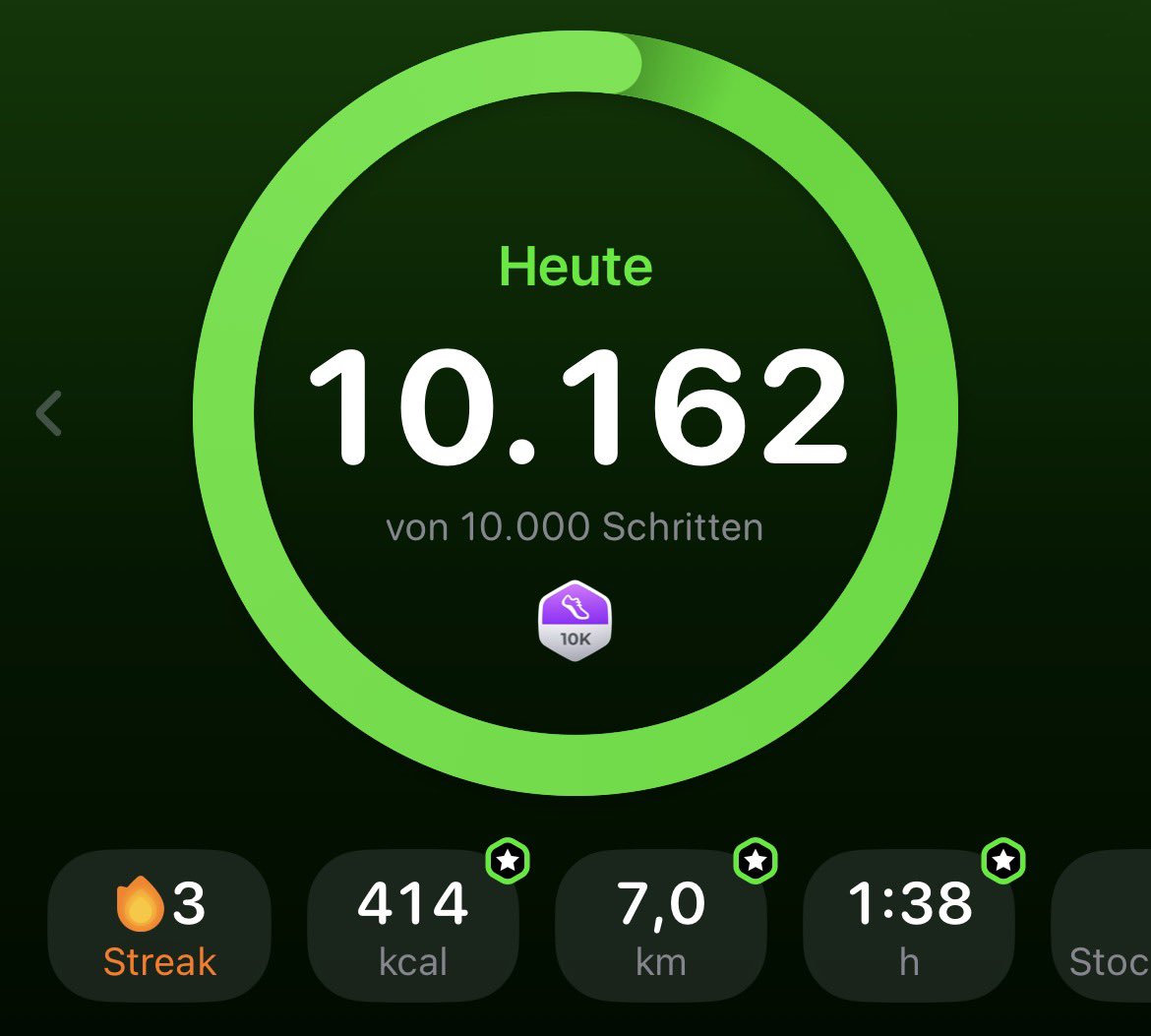 nvkajima's tweet photo. 01.07
fasted
hit 10k 
didn‘t hit da water goal and wasn’t at the gym …… 🤤 https://t.co/FGwwWQ2bS9